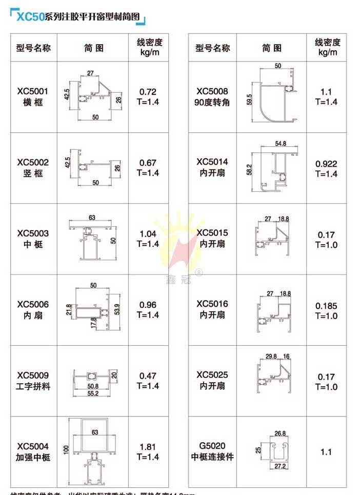XC50ע�zƽ�_��