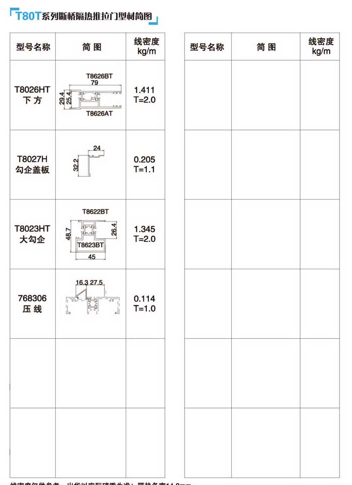 T80T������������T(m��n)�Ͳĺ�(ji��n)�D2